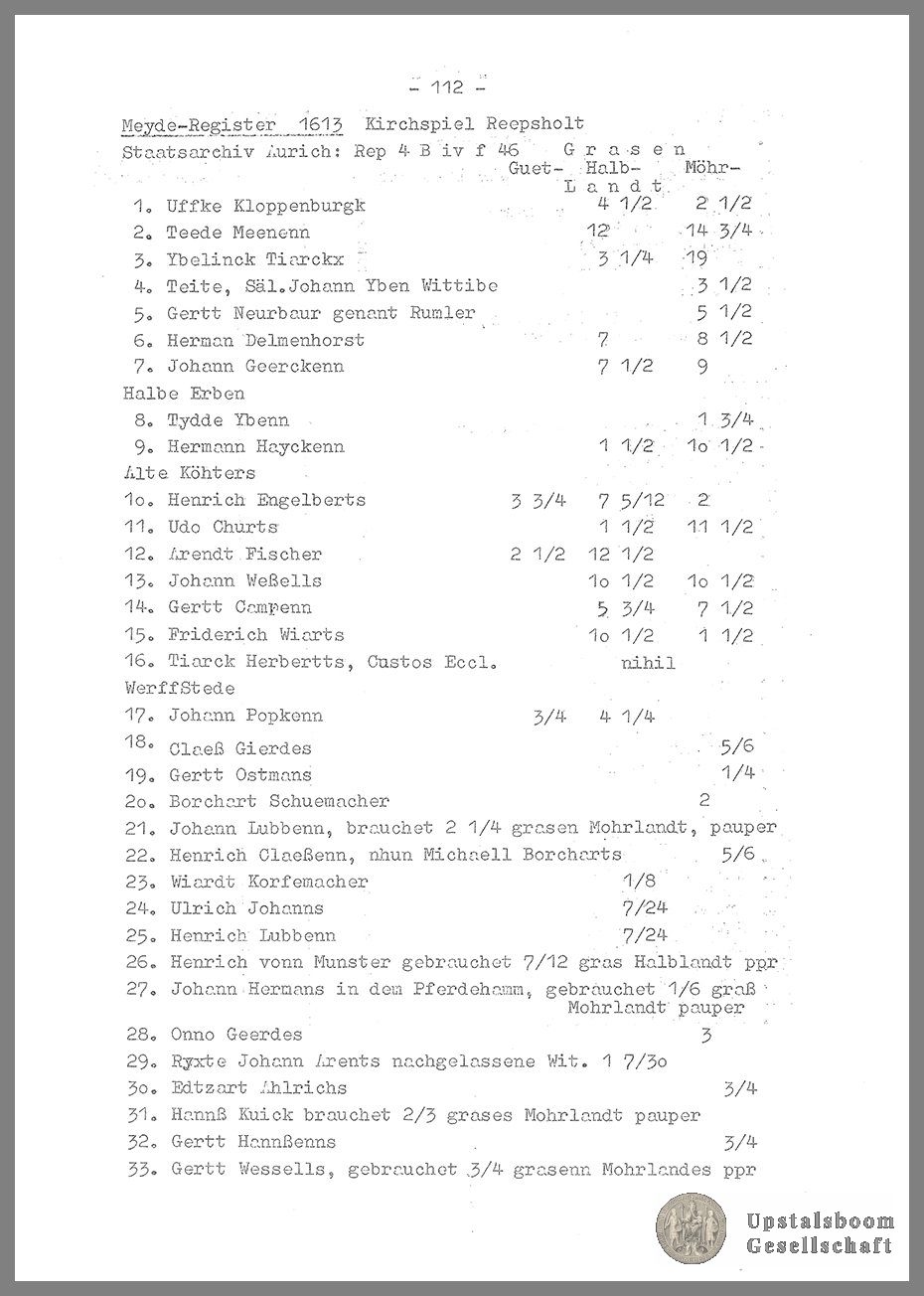 Document